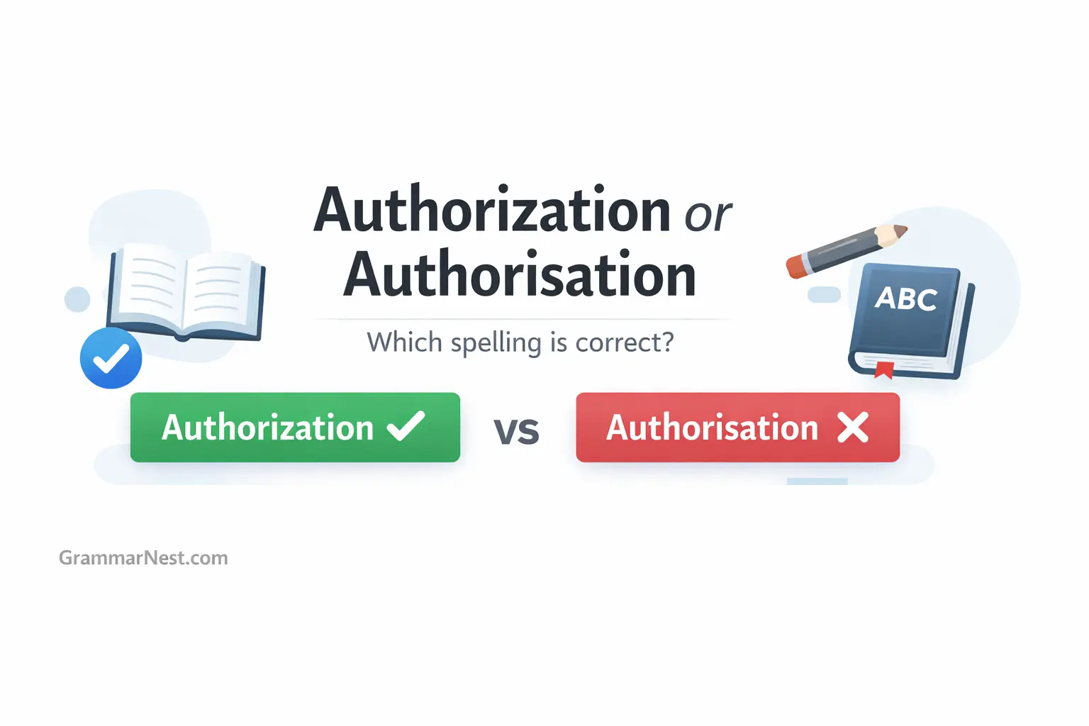 Authorization or Authorisation