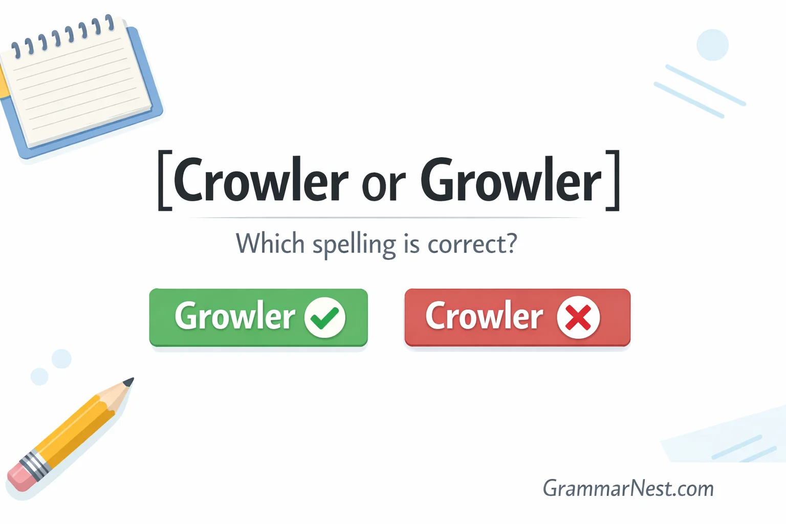 Crowler or Growler