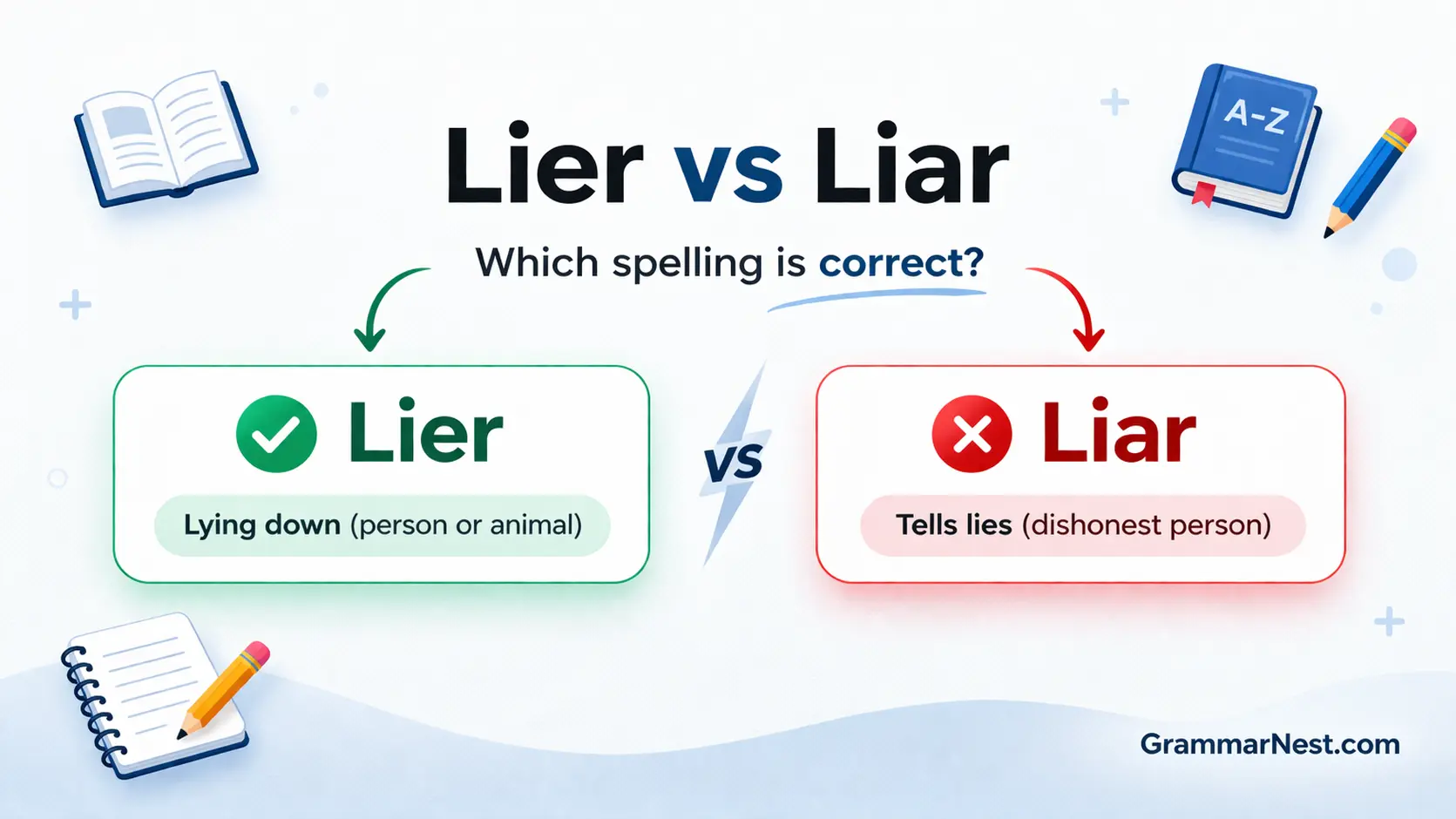 Lier vs Liar