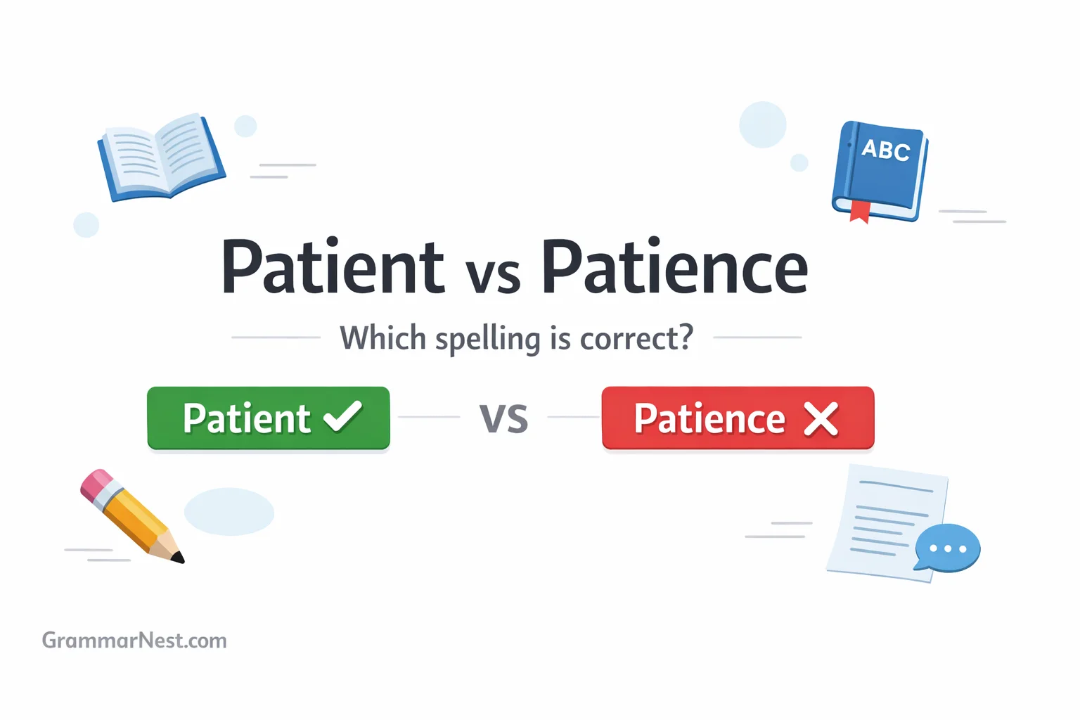 patient-vs-patience