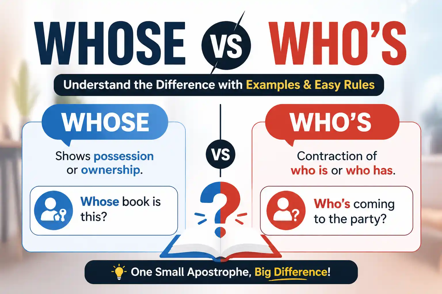 Whose vs Who’s
