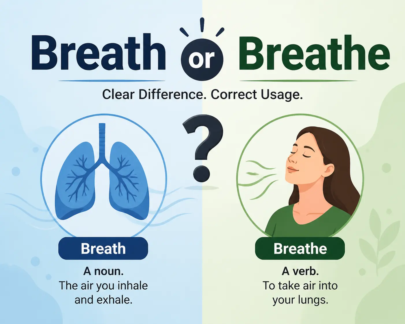 Breath or Breathe